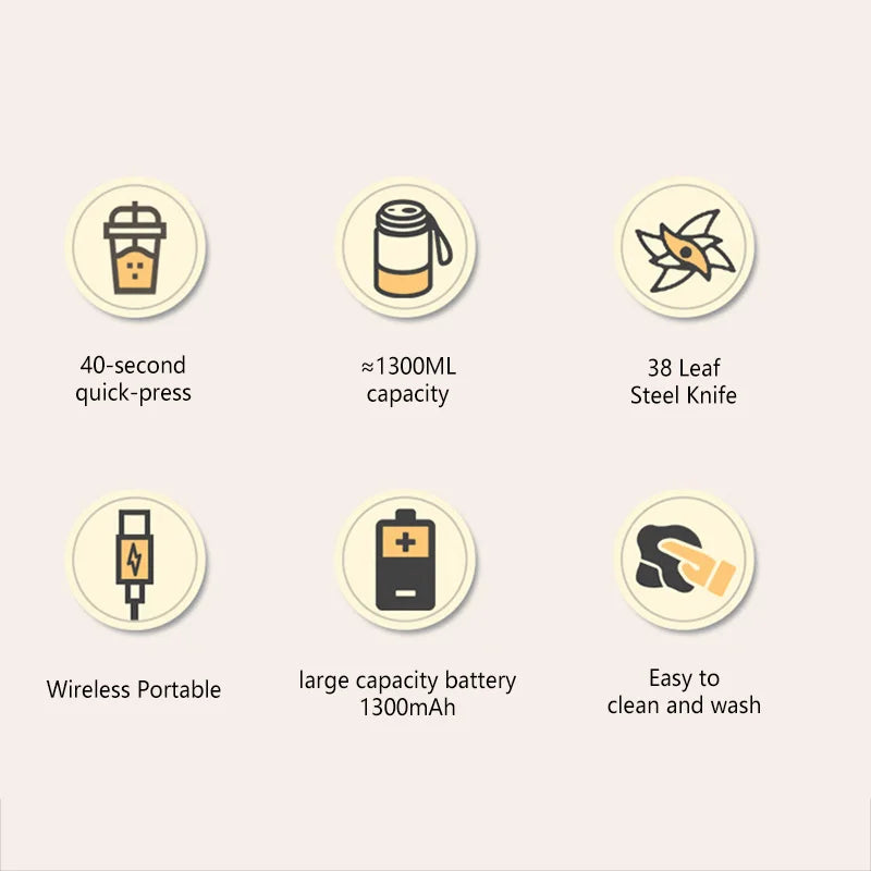 1300ml New Wireless Portable Fruit Juicer Charging Small Complementary Food Crushed Ice Household Multifunctional Juicer 2026